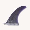 Fins * | Planer Fin 8.0 In Purple Official